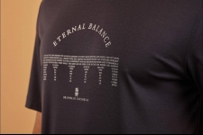 Футболка  Brunello Cucinelli Артикул LUX-114507. Вид 3